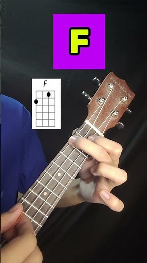 How to play F chord on ukulele #ukulelechords #ukulele