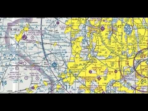 Control Towered Airport Communication