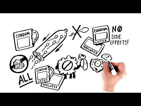 Condoms: Birth Control 101