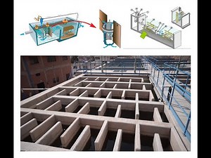 Flocculation (Section 4)