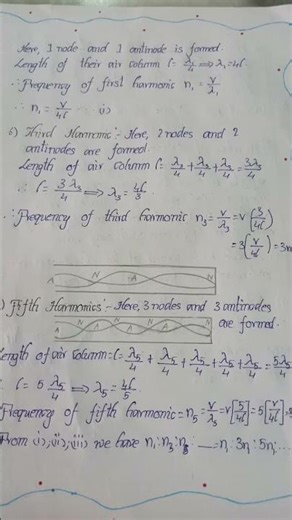 Standing Waves in a Closed Pipe | Class 11 Physics Made Easy”#physicsconceptsbyalisir