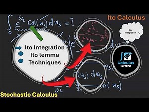 Examples of Stochastic Integrals || Ito Integration Techniques || Ito Calculus || Brownian Process