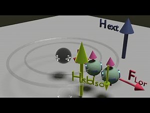 Ha.01a. Spin-Orbit (SO) interaction. Perpendicular Magnetic Anisotropy (PMA). General facts.