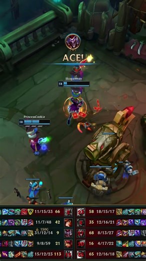 2K Crit Shaco Pentakill in Aram Mayhem! #shorts #leagueoflegends #lol