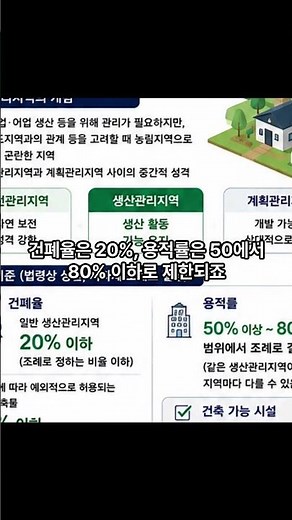 [토지 투자 필수] 생산관리지역 땅 사서 전원주택·창고 지으려다 기획부동산에 안 당하는 '토지이음' 활용법