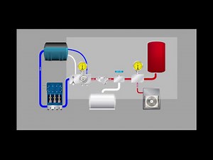 Jetstream HydroForce Animation