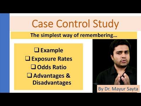 Case Control Study | Community Medicine | Odds Ratio