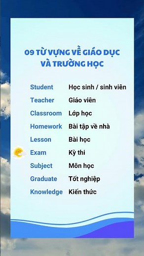 9 Từ vựng tiếng Anh về Giáo dục & Trường học | Learn English Vocabulary