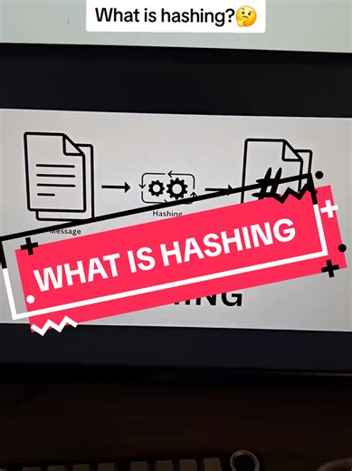 hashing explained🗣🗣 #tech #cybersecurity #computerscience #securityplus #opsec