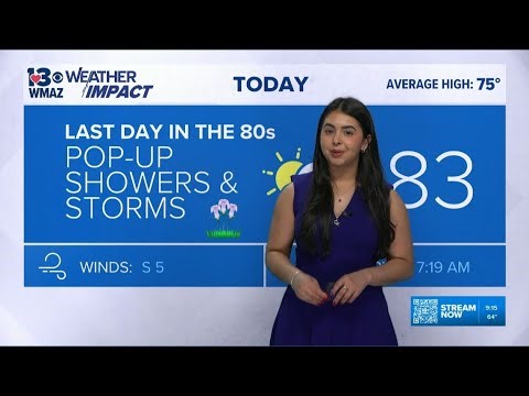 Dry start with some showers and storms into the afternoon (Local Weather Update 4.4.26)