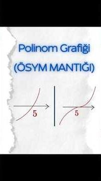 Polinom Grafiği Okuma Sanatı! 📈 | ÖSYM Tarzı Analiz #shorts