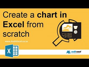Create an Excel chart from scratch with customizations