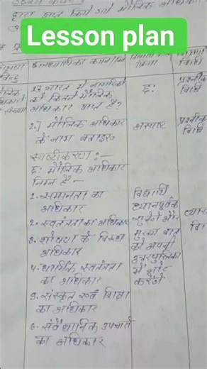 B.Ed Lesson Plan📚🖊️📖#shoerts #educationalvideo