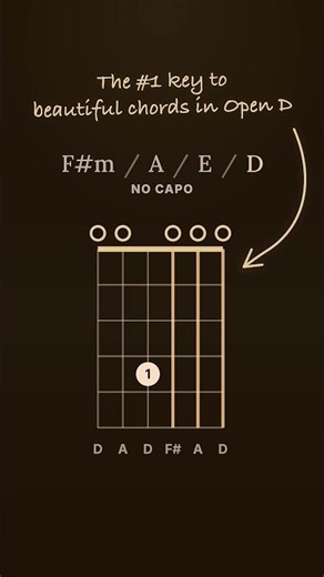 The #1 key to beautiful Open D chords | F♯m–A–E–D | The High Drone Method™
