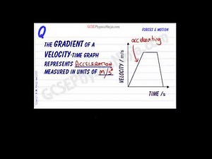 GCSE Physics Revision - Gradient of a Velocity Time Graph