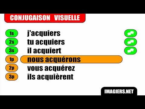 Conjugaison # Indicatif Présent # Verbe = Acquérir