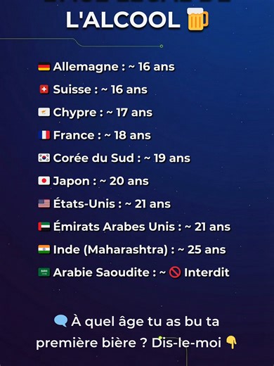À quel âge on peut acheter de l'alcool chez toi ? 🍺🌍 Le choc des cultures entre l'Europe et les USA est réel ! 😱 Dis-moi quelle règle te choque le plus en commentaire 👇 #agelegal #alcool #top10 #paysdumonde #culturegenerale #apprendresurtiktok #geographie