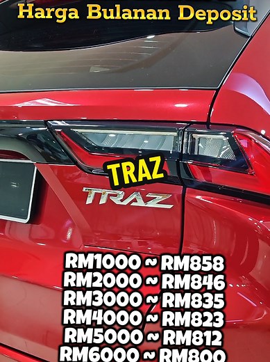 Harga dan Spesifikasi SUV Baru Perodua Traz 2026