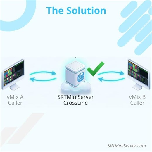 Starlink + vMix: Telebridge Without a Static IP