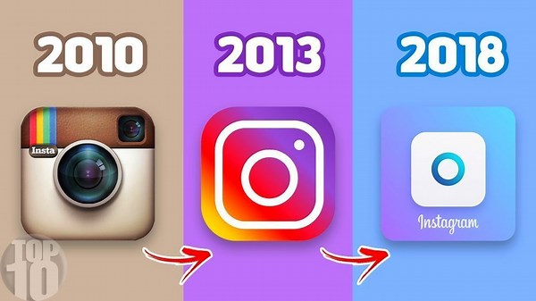 10 Famous Logos—and What They Used to Look Like