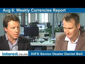 Weekly Currencies Report: HiFX Senior Dealer Daniel Bell (news with Bernard Hickey)