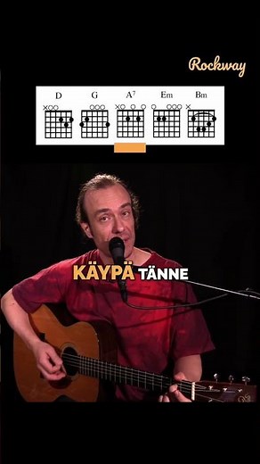 Joulu on taas - Helpot Joulu-klassikot