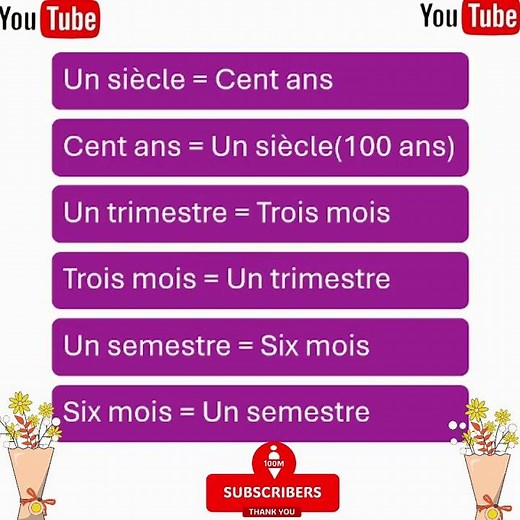 French Language Lessons for Beginners