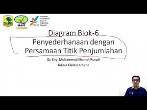 Diagram Blok - 6 - Penyederhanaan Diagram Blok dengan Memperhatikan Titik Penjumlahan (Matrik)