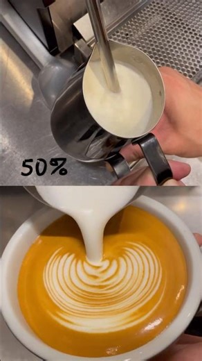 Latte Art Tutorial: Milk Steaming 0% - 100% #shorts #latteart #tutorial