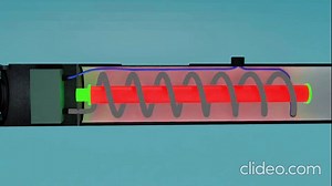 How Does a Laser Work? (3D Animation) 激光是如何工作的？（3D 动画）