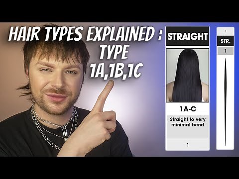 WHAT IS HAIR TYPE 1 | Explaining Hair Types | How Does Hair Get Its Texture