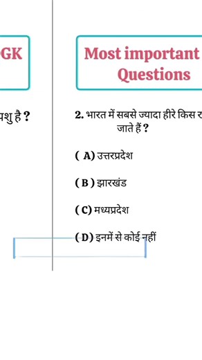 Current Affairs MCQ Question 2025 ! Important Current Affairs 2025 ! Daily Quiz Question 2025