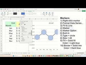 Bubble Line Chart Template in Excel - Excel Tips and Tricks