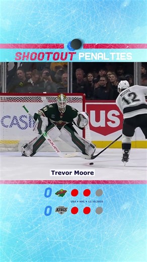 NHL Shootout Highlights: Minnesota Wild vs LA Kings