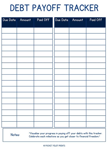 Debt Payoff Tracker Printable A4 | Instant Download | Debt Planner PDF | Debt Free Tracker | Personal Finance Worksheet - Etsy