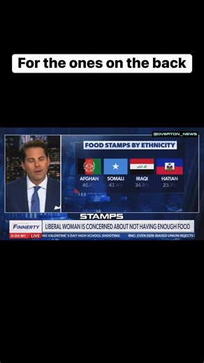 This is funded by the American Taxpayers Program pure insanity. | Conservative Mom