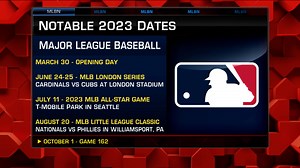MLB Tonight on the 2023 schedule