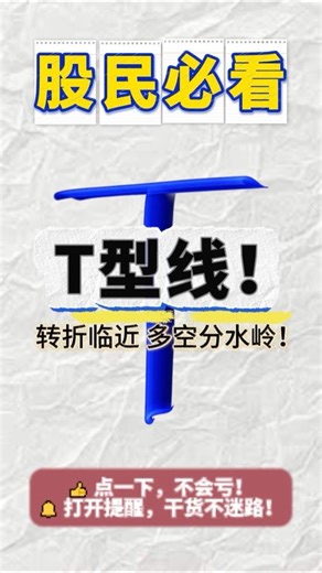 T型线形态，市场情绪的转折信号！#技术分析 #财经知识 #交易员
