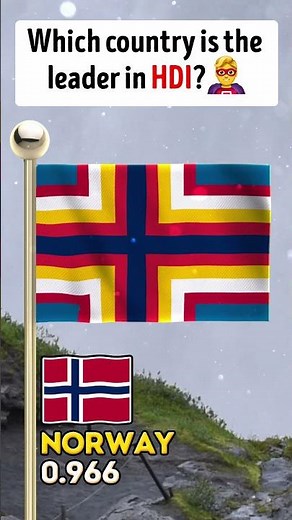 🦸🏻‍♂️Top Countries with the Highest HDI