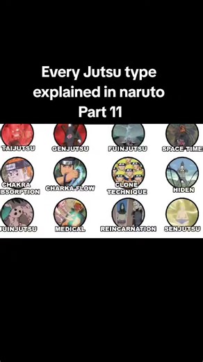 Understanding Reanimation Jutsu in Naruto