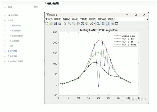 【时间序列谐波分析HANTS】HANTS用于去除异常值、平滑数据集、插值缺失数据以及压缩数据研究（Matlab代码实现）