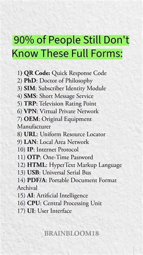most important full form ✅