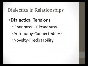 Relational Dialectics