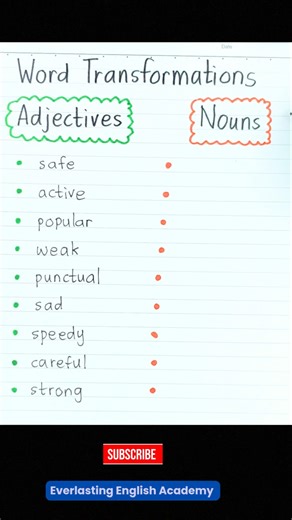 Word Transformations: Adjectives to Nouns 📝✨
