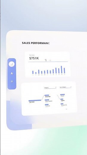 Power BI Sales Performance Report