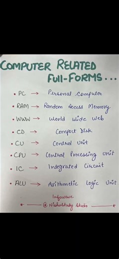 Computer related full- forms || knowledge || grammar || English ||