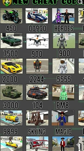 Indian bike driving robot cheat code #video #rahulgamer