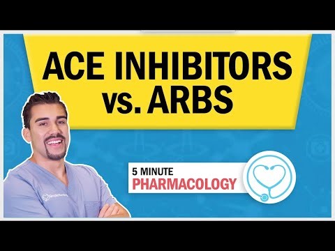 ACE Inhibitors vs ARBs Made Simple: MOA, Side Effects, NCLEX Tips
