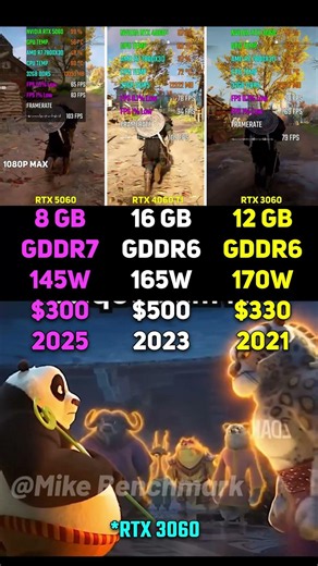 RTX 5060 vs RTX 4060 Ti vs RTX 3060 | Test in 7 Games