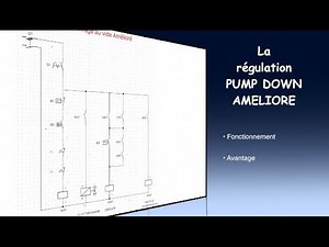 #71 Régulation pump down amélioré